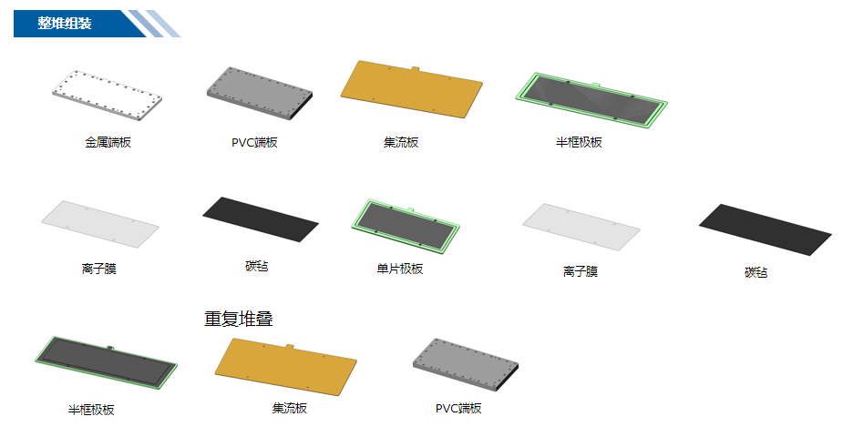 液流电池迎来了“春风”，世界杯现场直播平台新能源发力长时储能赛道