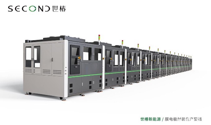 需求高增与技术创新共振，世界杯现场直播平台新能源持续为行业交付膜电极封装生产整线