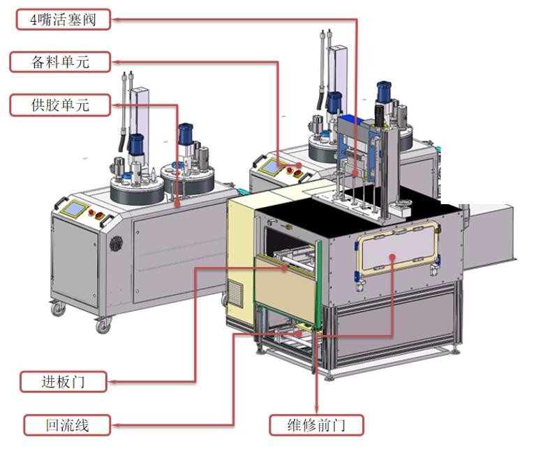 世界杯现场直播平台智能：全自动真空灌胶线领航者，携手家电行业共筑智造新高度