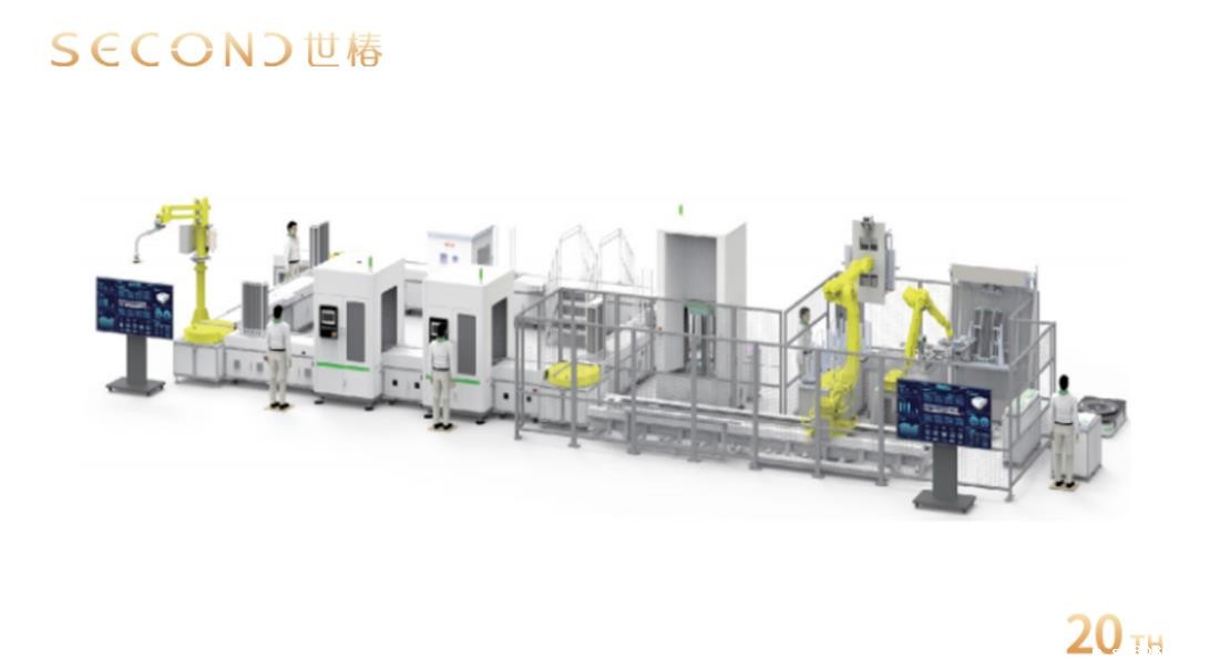 1758511260304098.jpg 流水线小图.jpg